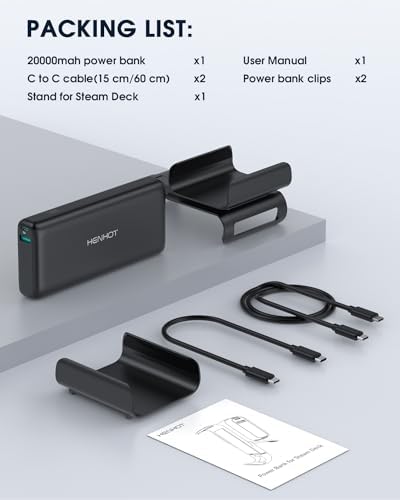 High-Capacity 65 W Portable Power Bank – 20000 m Ah Fast Charging Battery Pack for Steam Deck, ROG Ally, Legion Go, Mac Book, Dell, Lenovo & Asus – Ultimate Solution for Gamers & Professionals with Multi-Port Convenience