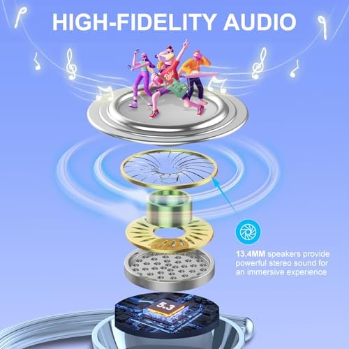 Ultra-Durable Wireless Bluetooth Earbuds with 120-Hour Playtime, Immersive Hi-Fi Stereo Sound, Deep Bass, and HD Microphone – Waterproof IP7, Dual LED Battery Indicator, Quick USB-C Charging for Sports and Active Lifestyles – Enhanced Compatibility for Seamless Connectivity