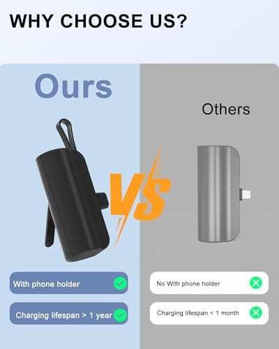 Compact 5000 m Ah Portable Power Bank for Fast Charging – Mini Travel Charger for i Phone 15, 14, 13, Samsung & More – Sleek Black Design for On-the-Go Power Solutions