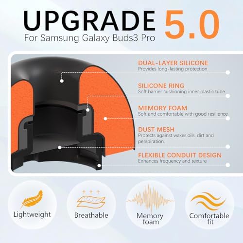 Premium Comfort Hybrid Memory Foam & Silicone Ear Tips for Samsung Galaxy Buds3 Pro – Double-Layer Anti-Slip Design Ensures Noise Isolation, Perfect Fit for Charging Case, 3 Pairs (Black Orange, Size L) – Transform Your Audio Experience with Superior Sound Quality and All-Day Comfort