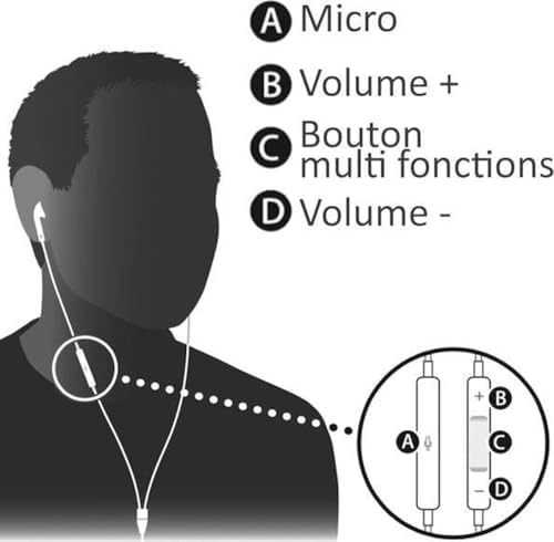 Premium Huawei Wired Earbuds with Microphone – Superior Sound Quality & Ergonomic Comfort for Music and Calls Discover the ultimate listening experience with Huawei’s premium wired earbuds featuring a built-in microphone, designed for unparalleled audio clarity and seamless communication. These 3.5 mm earbuds offer enhanced compatibility across a range of devices, ensuring you can enjoy your favorite tracks or take important calls without hassle. Enjoy rich, high-fidelity sound with deep bass and crisp treble, perfect for immersive audio enjoyment during workouts, commutes, or relaxation at home. The ergonomic design ensures a comfortable fit, allowing for extended wear without fatigue. Lightweight and portable, these earbuds are ideal for busy lifestyles, while their durable construction ensures long-lasting use. Upgrade your audio experience and make every conversation crystal clear with these cutting-edge Huawei headphones, merging style with functionality for the modern user.