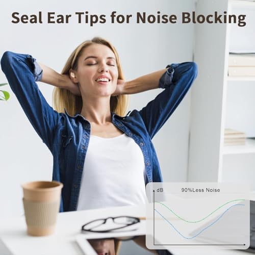Ultimate Comfort Bluetooth Sleep Earbuds – Advanced Noise Cancellation for Side Sleepers – 24 d B Sound Isolation for Enhanced Sleep Quality – Lightweight Travel-Ready Design for Uninterrupted Rest Anytime – Experience Serenity with Wireless Connectivity and Ergonomic Fit