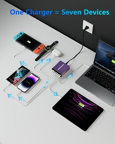 Revolutionary 7-Port Ga N USB C Charging Hub – 65 W High-Speed Aluminum Alloy Power Station for Mac Book Pro, i Pad Pro, i Phone & More – Stylish Purple Multi-Device Charger for Ultimate Efficiency and Portability