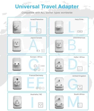 VINTAR All-in-One Global Travel Adapter: Ultimate Universal Power Converter with 4 AC Outlets & 3 High-Speed USB Ports (2 USB-C) – Enhanced Worldwide Compatibility for Europe, UK, Australia, Japan, and Africa – Must-Have Travel Accessory with Interchangeable Plug Attachments for Effortless Device Charging