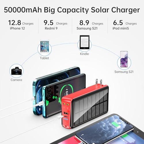 Ultra-Reliable 50,000 m Ah Solar Power Bank with Built-in Cable and Wall Plug | 30 W Fast Charging External Battery Pack with 5 Outputs, Dual LED Flashlights, and Integrated Phone Holder for On-the-Go Convenience (Blue) – Perfect for Travel and Outdoor Adventures