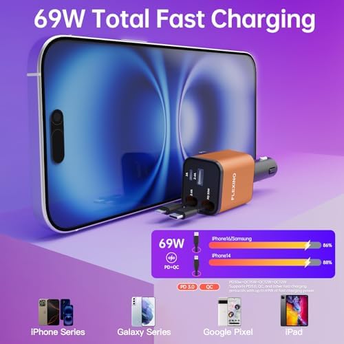 Premium Flexino Compact Retractable Car Charger for i Phone 16 – 69 W Fast Charging with Dual 2.6 ft USB C Cords | Efficient Power Adapter Compatible with i Phone 16/15/14/13/12 Series & Galaxy Devices | Sleek Grey Design for Ultimate Portability and Reduced Cable Clutter