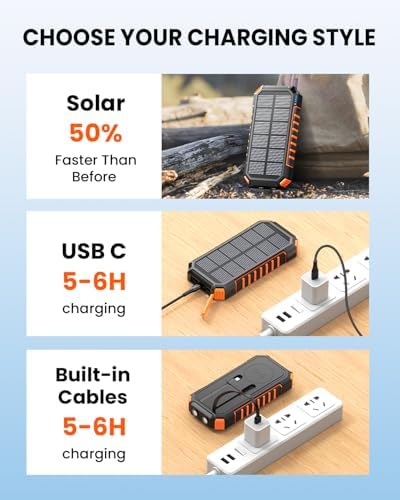 Riapow 27,000 m Ah Solar Power Bank – Ultra-Fast 22.5 W Wireless Charger with Built-in Cables for 6 Devices, Ideal for Outdoor Adventures and Emergency Power Needs – Charge i Phone 16 to 65% in 30 Minutes with High-Capacity Battery and Efficient PD 3.0 Technology – Stay Connected Anywhere, Anytime