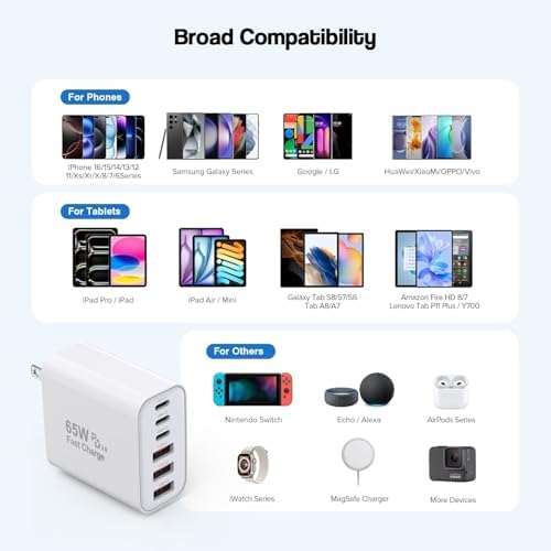 High-Efficiency 65 W Ga N Type-C Wall Charger Block – Ultimate 6-Port Fast Charging Station for i Phone 16, i Pad Pro & Air Pods – Versatile Multi-Device Power Adapter with PD USB-C & QC Support – Compact, Safe Charging Solution for Home, Office & Travel