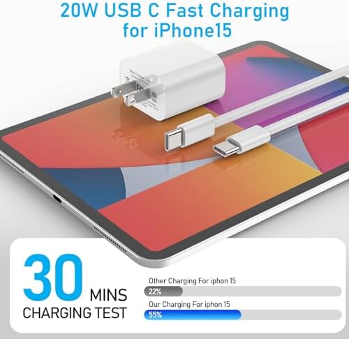 Dual 45 W USB-C Power Charging Duo with 26.6 ft Cable – High-Efficiency Fast Charger for Samsung Galaxy S25/S24/S23 Series, Tab S8 & All USB-C Devices – Ultimate Convenience for Mobile Professionals and Tech Enthusiasts