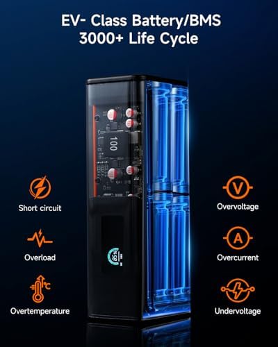 Ultra-Fast Portable Laptop Charger with AC Power Outlet – 27000 m Ah High-Capacity Battery Pack for Rapid Charging (140 W USB-C, 100 W AC) – Compact Emergency Power Bank for Camping, Home, and Outdoor Use – Multi-Functional USB Ports with Long-Lasting Lithium Battery – Integrated LED Flashlight & LCD Display for Enhanced User Experience