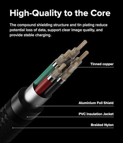 Upgrade Your Tech Game with the Ringke 6.6 FT USB C to USB C Cable – 60 W Fast Charging, Durable for i Phone 15/16, Galaxy, Pixel & More – Perfect for Home, Office & On-the-Go Data Transfer