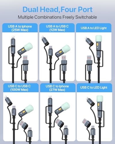 SOOPII 100 W 6.6 FT 4-in-1 Multi-USB C Charging Cable – Fast Charging Solution with USB-C, USB-A, and Lightning Connectors – Durable Nylon Braided Design for Phones, Tablets, and Laptops – Ultimate Versatility for Home and Travel