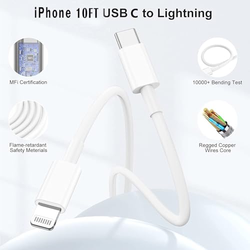 Premium 10 ft USB C to C Fast Charging Cable – 60 W High-Speed Charger for Apple i Phone 16 Pro Max, Mac Book Pro, i Pad & Samsung Galaxy – Durable, Flexible, and Stylish Green Design for Enhanced Device Compatibility and Rapid Power Delivery