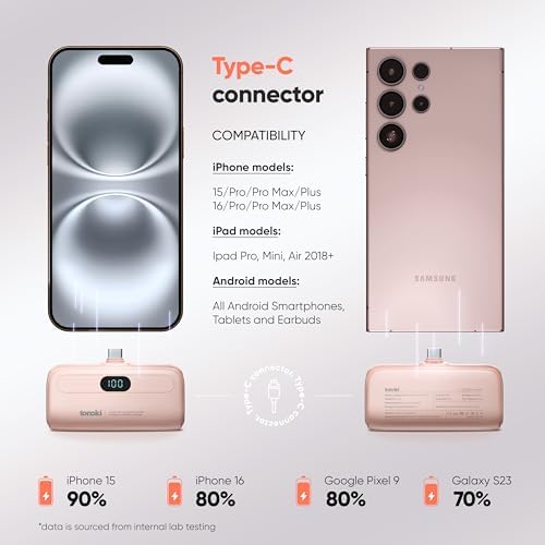 Compact 5000 m Ah Portable Charger for i Phone 15/16 and USB-C Devices – Fast Charging Mini Power Bank in Sleek White – Lightweight On-the-Go Power Bank for Busy Lifestyles – Perfect for Travelers and Professionals