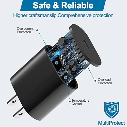 20 W USB-C Fast Charger for i Pad Pro, Air & Mini – Ultimate PD Wall Charger with 6.6 ft USB-C to C Cable for Rapid Charging Across All Generations, Compact Design for On-the-Go Power Solutions, Enhanced Safety Features to Prevent Overheating