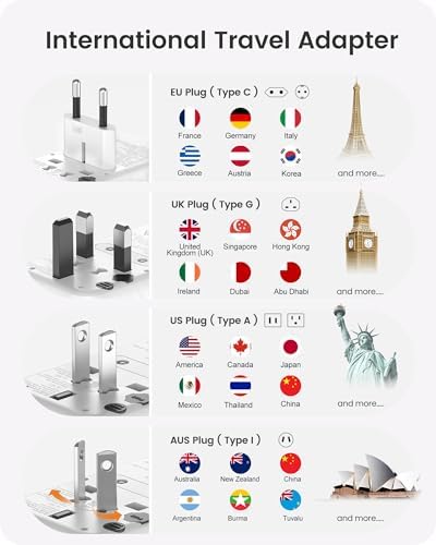 LENCENT 85 W Universal Travel Adapter with Retractable USB-C Cable – High-Speed International Plug Converter Featuring 3 Type-C & 1 USB-A Ports for Effortless Worldwide Charging – Your Ultimate Travel Essential for Maximum Compatibility, Fast Charging, and Ga N Technology Efficiency