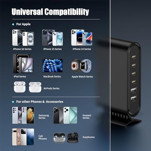 6-in-1 USB C Fast Charging Station Hub – Universal Desktop Charger for i Phone 16/15/14/13 Pro Max, i Pad Air, Mac Book & Samsung Galaxy S24+/S23 Ultra – High-Speed Multiport Power Adapter with Smart Charging Technology & Safety Features for Home & Travel