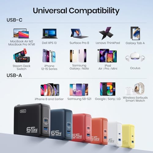 INIU 3-Port USB C Charger Block – 65 W PD Fast Charging Wall Adapter with Compact Foldable Plug, Ga N Technology for Ultimate Efficiency – Multi-Device Compatibility for Mac Book Pro/Air, i Phone 16, Samsung S25, i Pad Pro & More – Travel-Friendly Design for Rapid Power Delivery
