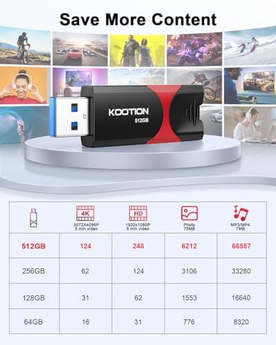 KOOTION 256 GB USB 3.0 Flash Drive – High-Speed Retractable Thumb Drive with Rugged Design and LED Indicator for Reliable Data Storage and Transfer – Ideal Memory Stick for Professionals and Students