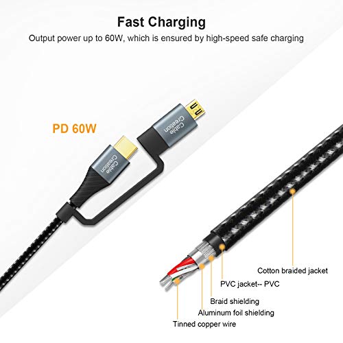 Ultimate 4-in-1 USB C Charger Cable – 6.6 FT Multi-Device Fast Charging & Data Transfer Cable with Power Delivery (PD) 3 A, Compatible with Mac Book Pro, i Pad, Galaxy S23/S23+/S22 & More – Enhanced Durability & Speed for On-the-Go Convenience