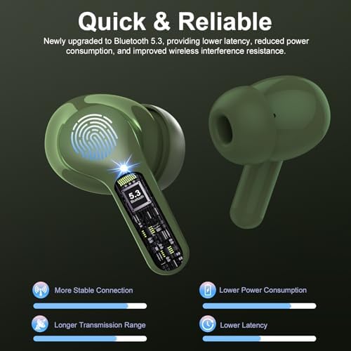Elevate Your Sound Experience with Premium Wireless Earbuds – Advanced Bluetooth 5.4, Hi-Fi Stereo Audio, and ENC Noise Cancellation for Crystal-Clear Calls, IP7 Waterproof Design for Active Lifestyles, 48-Hour Playtime with LED Battery Display, Chic Rose Gold Finish for Everyday Elegance in Sports and Leisure