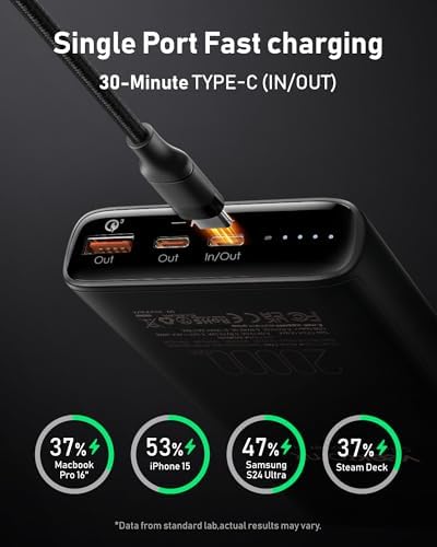 VEEKTOMX 65 W 20000 m Ah USB-C Portable Power Bank – Fast Charging Solution for Laptops, Smartphones & More – Ideal for Travelers with Multi-Device Support and Airline Compliance – Enhanced Safety with Overcharge Protection & LED Battery Monitor – Charge Mac Book, Dell, i Phone, and More Efficiently – Ultimate On-the-Go Power Supply