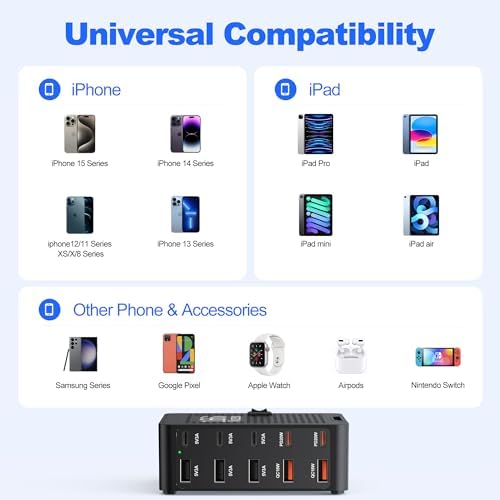 High-Speed 10-Port USB C Charging Station – 166 W Ga N Wall Charger with PD 20 W & QC 18 W for i Phone 15/14/13/12/11, i Pad, Samsung, Pixel 5 – Compact White-Silver Design for Universal Device Charging Convenience