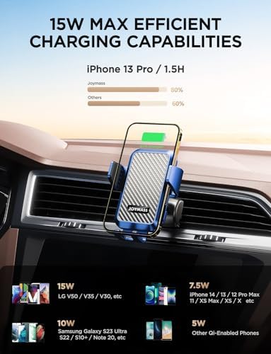 Effortless Power on the Road: JOYMASS 15 W Wireless Car Charger & Auto-Clamping Phone Holder in Chic Purple – Universal Compatibility with i Phone 12-16 & Samsung Galaxy S24, S23, S22+ – Fast Charging Made Stylish and Secure for Every Commute