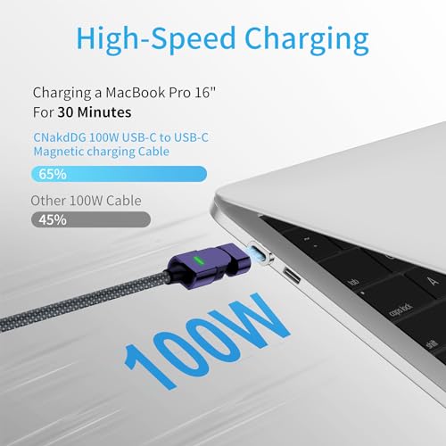 Revolutionize Your Charging with the 100 W USB C Magnetic Charger Cable – 180° Rotating Design for Hassle-Free Power & Data Transfer (2 Pack: 4 ft & 6.6 ft) – Compatible with i Phone 16/15/14/13, i Pad, Mac Book Pro, Galaxy S22 – Fast Charging & 480 Mbps Data Transfer for Enhanced Device Performance – Durable & Tangle-Free Solution
