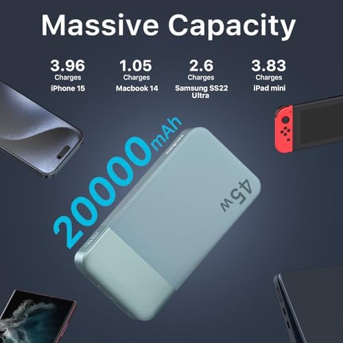 NOBIS 20000 m Ah Ultra-Fast Portable Power Bank with Smart Digital LED Display – 45 W Quick Charge Battery Pack Featuring Dual USB-A & Type-C Ports for Simultaneous Charging of Up to 4 Devices – Perfect for Travel, Outdoor Adventures, and Emergency Situations (Vibrant Orange)