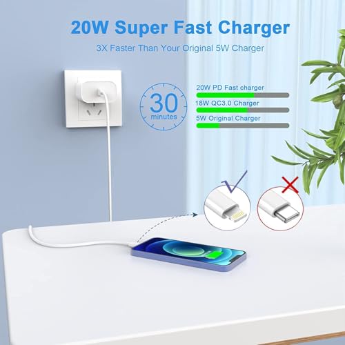 Enhanced Speed and Versatility: Dual-Pack Fast Charging i Phone Charger with 6 FT USB-C to Lightning Cable – Compatible with i Phone 14 Pro Max, 14 Plus, 13 Pro, 12 Mini, 11, XS, XR, X & i Pad – Efficient Power Delivery for Home and Travel