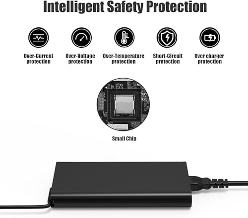 Dell 65 W USB-C Laptop Charger – High-Speed Replacement for XPS, Chromebook, Latitude, and Inspiron Models – Dual Compatibility for Home and Office Use – Enhanced Power Delivery (PD 3.0) for Efficient Charging – Ideal AC Adapter for Work and Travel