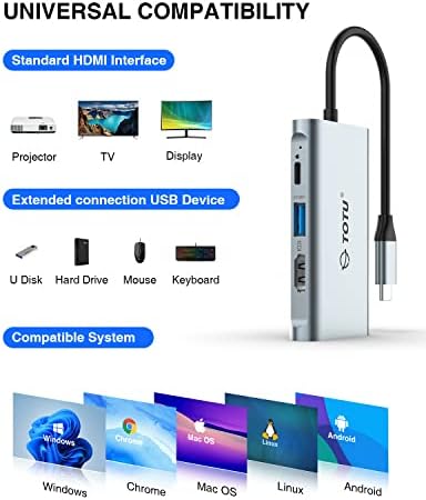 TOTU 4-in-1 USB C Hub: Dual HDMI Adapter for Stunning 4 K Video | 100 W Power Delivery & USB 3.0 Data Transfer | Ideal Docking Station for Mac Book Air, Pro, Dell & Chromebook | Elevate Your Productivity with Enhanced Compatibility and Speed