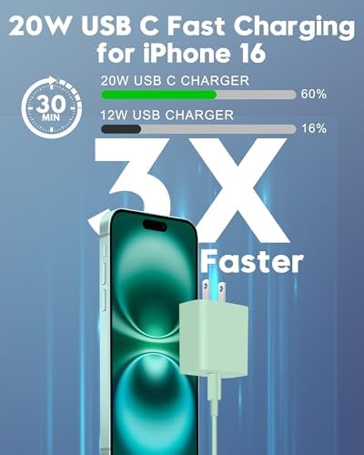 20 W Fast Charger Bundle for i Phone 16 Series & i Pad Models – Dual USB-C Wall Charging Blocks with 3 FT Cable for Lightning-Fast Device Power-Up and Enhanced Compatibility with Air Pods – Ideal for Busy Lifestyles and Travel