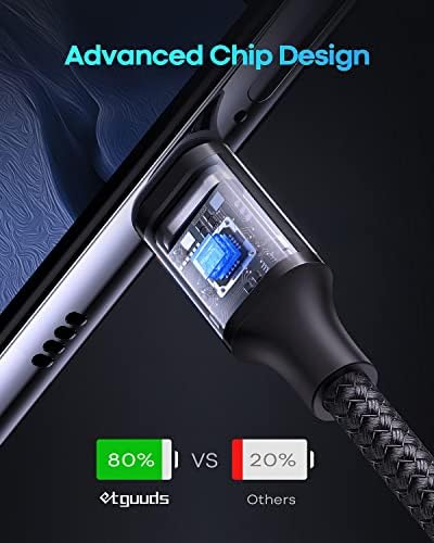 Premium 10 ft USB C to USB C Charging Cable – 3-Pack | High-Speed 60 W Power Delivery Cable for Samsung Galaxy S23, S22, S21, Note 20, Z Fold/Flip, and USB C Laptops | Durable Design for Fast Charging & Data Transfer | Ultimate Flexibility for Home and Office Use