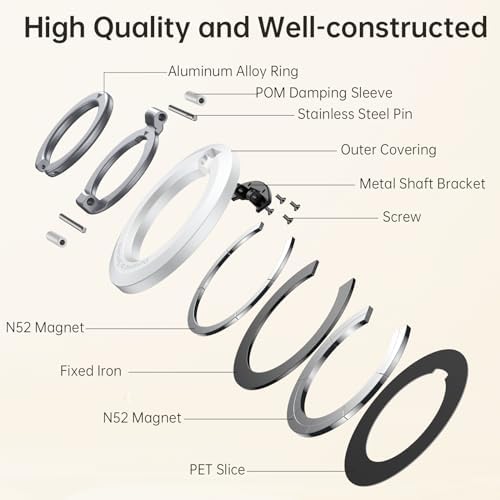 SYNCWIRE Mag Safe Phone Ring Holder – Stylish Magnetic Grip & Hands-Free Kickstand for i Phone 16, 15, 14, 13, 12 Pro Max – Secure 360° Rotation, Durable Build for Everyday Convenience & Enhanced Stability