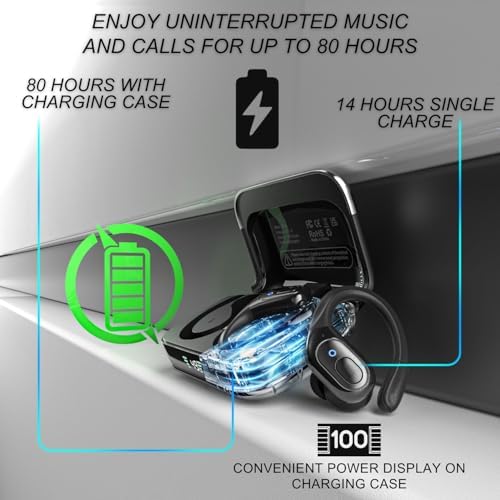 Revolutionize Your Listening Journey with Groove Electronics 4-in-1 Wireless Earbuds – Exceptional 80 Hours of Playtime, State-of-the-Art Bluetooth 5.3 Connectivity, Advanced Active Noise Cancelling for Pure Immersion, IPX7 Waterproof Rating for Ultimate Durability, and Innovative LED Display | Bonus Phone Charging Pad Included for Seamless Power Management