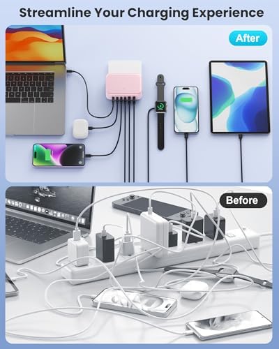 200 W USB C Charging Hub with 6 Ports – Ga N IV Foldable Wall Charger for Rapid Device Power-Up, PD 65 W Laptop Charger for Mac Book Pro, Dell, i Phone 16/15, i Pad, Galaxy & Steam Deck – Compact & Travel-Friendly Fast Charging Solution