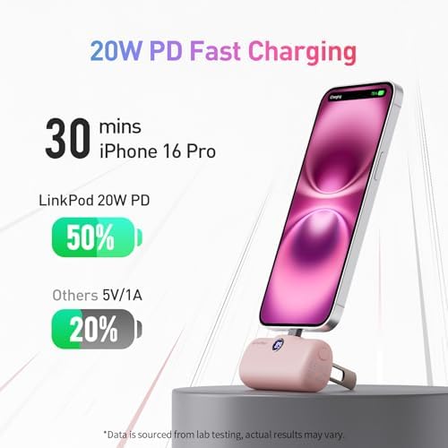 i WALK 5000 m Ah Portable Charger for i Phone 15 & 16 Series – 20 W PD Fast Charging USB-C Power Bank with LED Battery Indicator – Lightweight, High-Capacity Power Bank Compatible with i Phone 15 Plus, 15 Pro, 15 Pro Max & Samsung Devices – Ultimate Travel Companion for On-the-Go Charging
