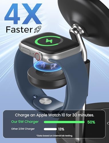 Effortless Power: Premium 3-in-1 Wireless Charging Station for Apple Devices – 15 W Mag Safe Fast Charger Compatible with i Phone 12-16 Pro, Apple Watch Series 2-7, and Air Pods Pro 2-4 – Stylish Black Design for Seamless Integration and Maximum Efficiency