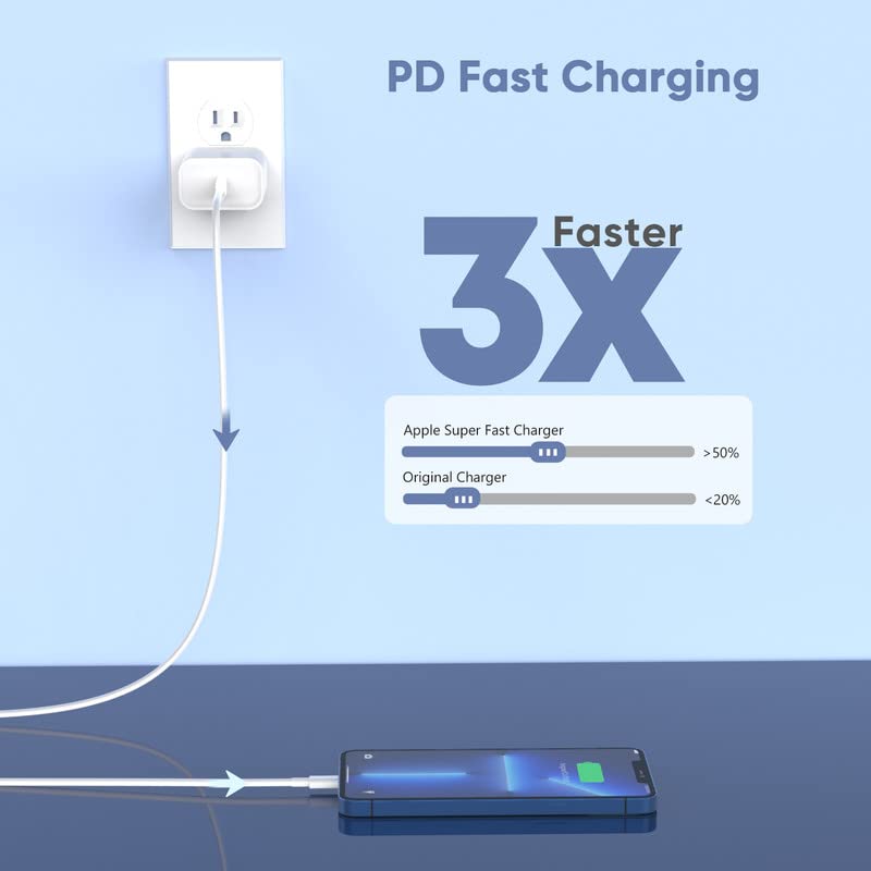 Ultimate 10 FT Fast Charging i Phone Bundle: USB C to Lightning Cable & Type C Wall Adapter – Unmatched Speed & Convenience for i Phone 14/13/12/11/X Models – Dual Pack for Home & Office Use – Premium Quality Charging Solution