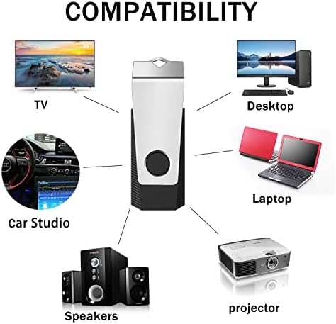 Reliable Wooolken 32 GB USB Flash Drives 10-Pack – Portable Memory Sticks with Keychains for Effortless File Transfers on PC & Laptop – Fast USB 2.0 Storage Solution in Sleek Black Design