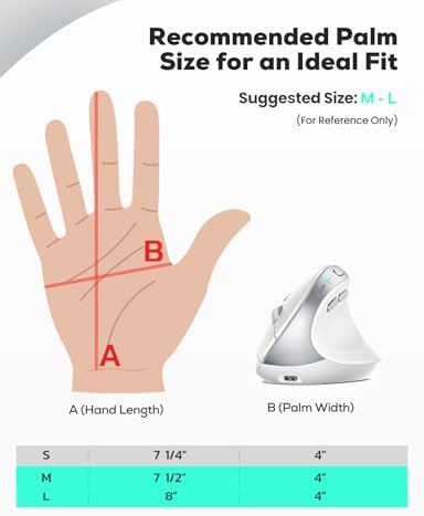 Revolutionize Your Workspace with the Nulea MD280 Ergonomic Vertical Wireless Mouse – Dual Mode Bluetooth & 2.4 G Connectivity, Precision with 4 Adjustable DPI Settings (800/1200/1600/2400), Rechargeable & Silent Clicks for Ultimate Focus – 6 Customizable Buttons Enhance Productivity for Laptop & Desktop Users in Stylish Grey.