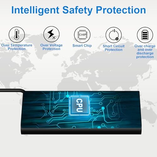90 W USB-C Power Adapter for Dell Laptops – Ultra-Fast Charging, Slim & Travel-Friendly Design, Compatible with XPS, Latitude, Chromebook & Precision Models – Advanced Safety Mechanisms for Reliable Power On-the-Go