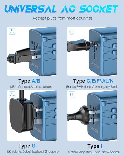 Global Travel Companion: High-Performance Universal Adapter with 6 A Output, Featuring 3 USB-C & 2 USB-A Ports for Swift Charging Across 200+ Countries – Perfect Solution for EU, US, UK, AU and Beyond