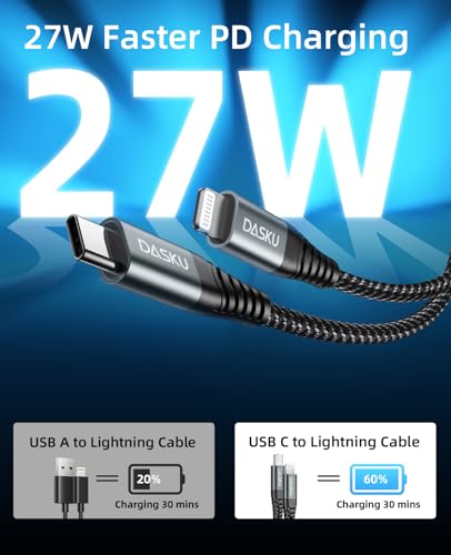 Premium 6 FT USB C to Lightning Charging Cable – 2 Pack for i Phone & i Pad – Fast Charging, MFi Certified, Braided Design for Enhanced Durability & Compatibility with i Phone 14/13/12/11/Pro/MAX/X/8/7 – Ultimate Power Solution for On-the-Go Users