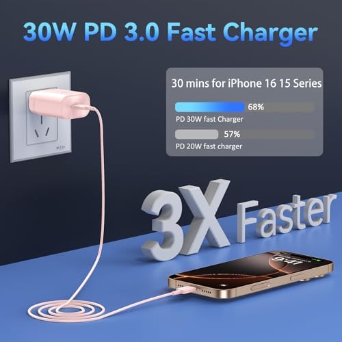 30 W Ultra-Fast USB C Wall Charger with 10 FT Cable in Stylish Purple Gradient | Rapid Charging Solution for Phone 15 Series & S24 Ultra Plus | Compact & Versatile Power Adapter for Modern Devices