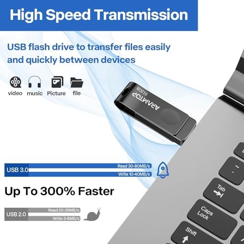 512 GB Photo Stick USB C Memory Stick – Ultimate External Storage Solution for i Phone, i Pad, Android & PC – High-Speed, Plug-and-Play Thumb Drive for Effortless File Management and Backup