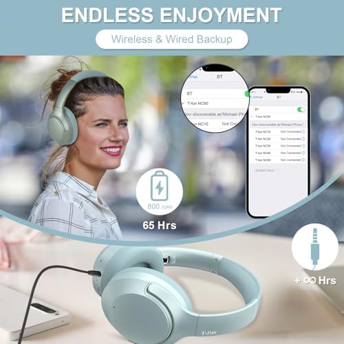 Transform Your Soundscape with T-fun NC50 Over-Ear Headphones – Cutting-Edge Bluetooth 5.3, 65-Hour Battery Life, Adaptive Noise Cancelling, and Tailored EQ Settings for Ultimate Listening Pleasure and Gaming Precision