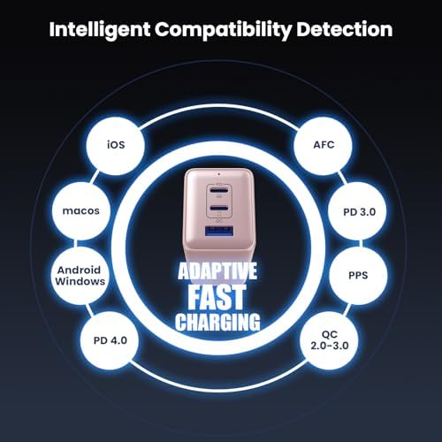 Power Up Your Devices with the Ultimate 128 W USB C Wall Charger – Advanced Ga N III Technology, 3-Port Fast Charging Station for Mac Book Pro, HP, Dell XPS, i Phone 15, Galaxy S23 & More – Compact & Efficient Travel Adapter for Maximum Device Compatibility and Rapid Charging Performance